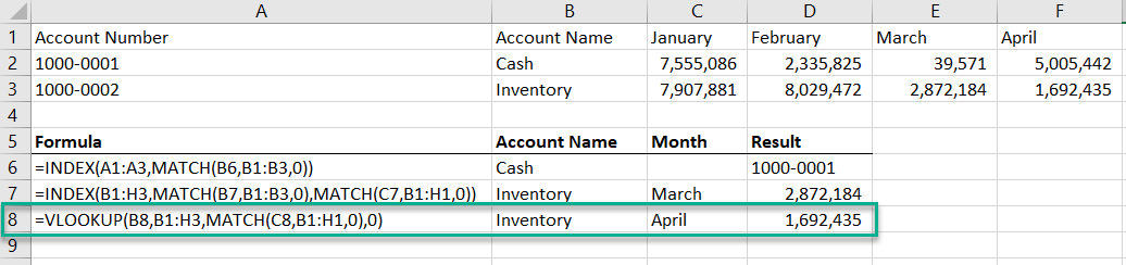 INDEX / MATCH - How does it work? - Macrordinary