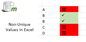 Non-Unique List in Excel: Showing Only Duplicates